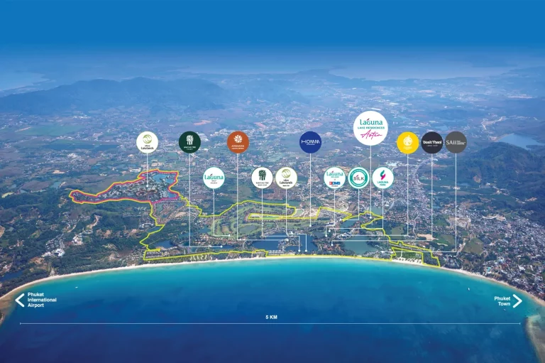 AERIAL MAP